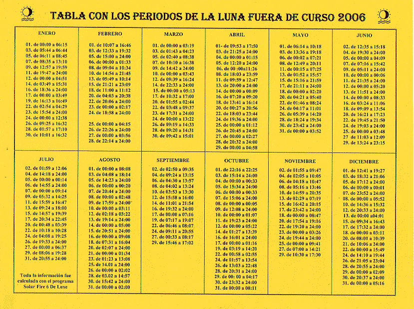 Presione F11 para ver toda la pantalla y Haga Click aqui y continue.